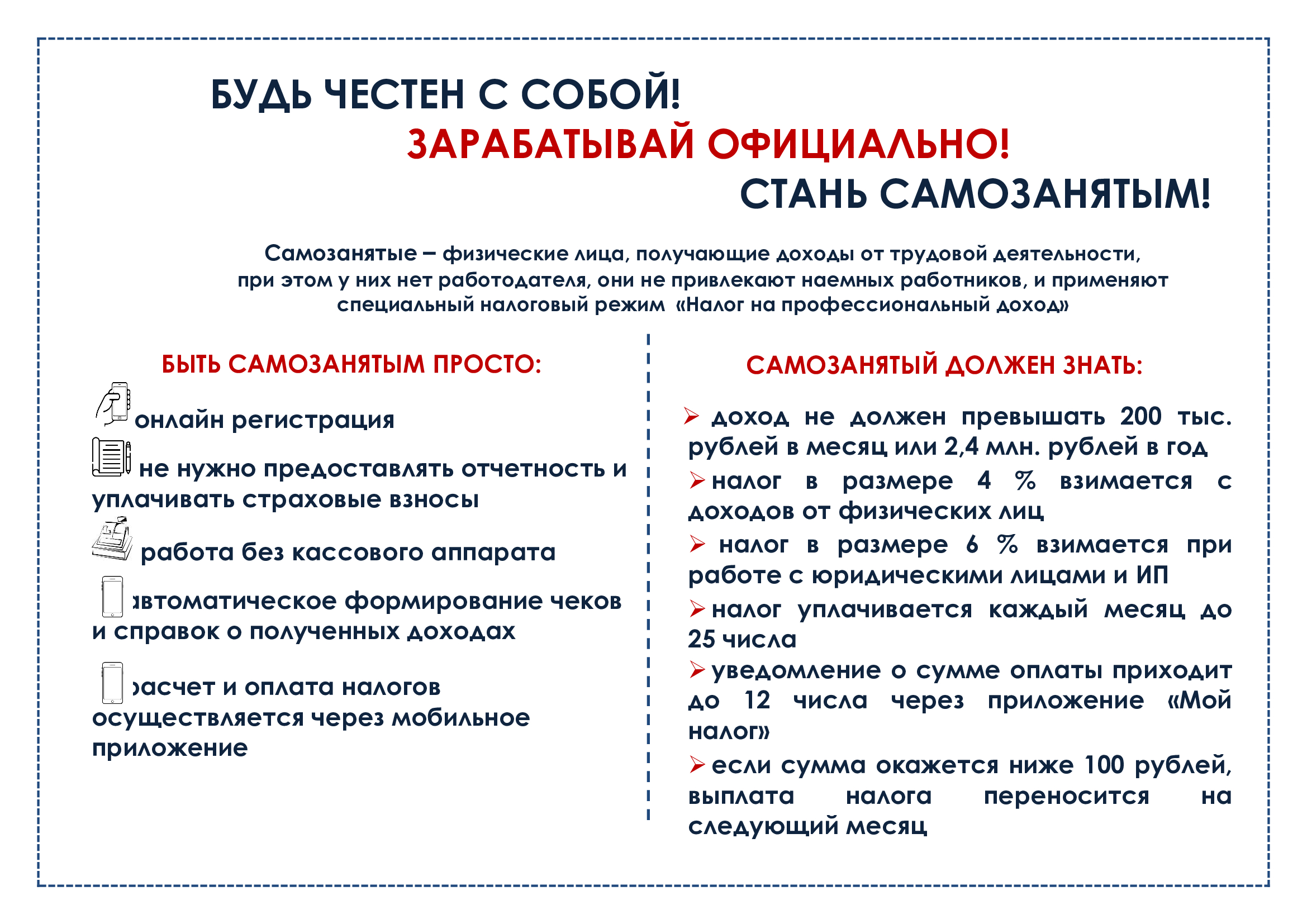 БУДЬ ЧЕСТЕН С СОБОЙ!.