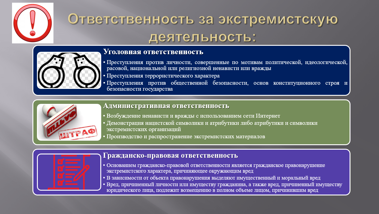 Ответственность за экстремистскую деятельность.