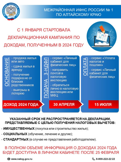 Отчитаться о доходах 2024 года необходимо не позднее 30 апреля. Отчитаться о доходах 2024 года необходимо не позднее 30 апреля.