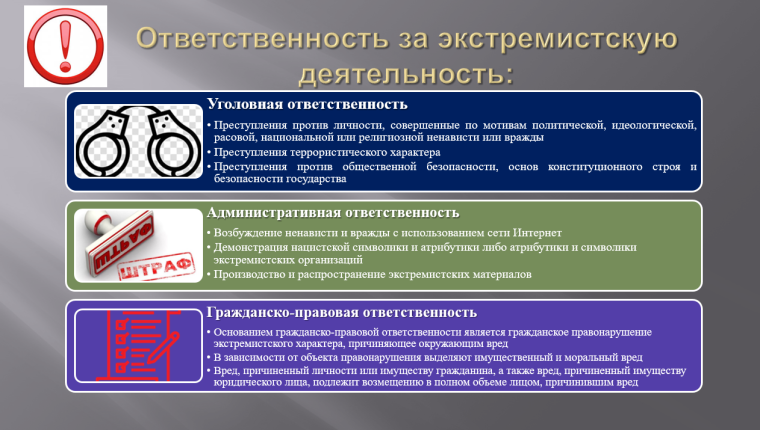 Ответственность за экстремистскую деятельность. Ответственность за экстремистскую деятельность.
